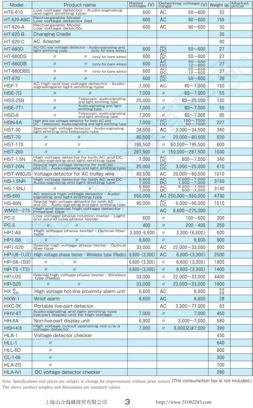 上海山合海融商貿(mào)有限公司提供日本HASEGAWA長(zhǎng)谷川電機(jī)檢電器產(chǎn)品型號(hào)列表